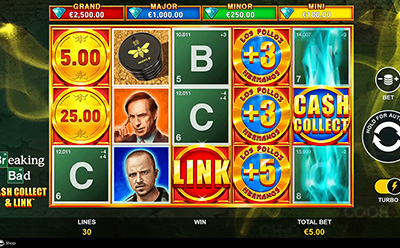 Breaking Bad Slot hos KnightSlots Danske Online Casino