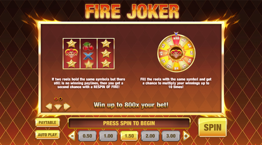 Fordele og Ulemper ved Fire Joker Slot Spil