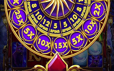 Madame Destiny Megaways Slot Bonusrunden