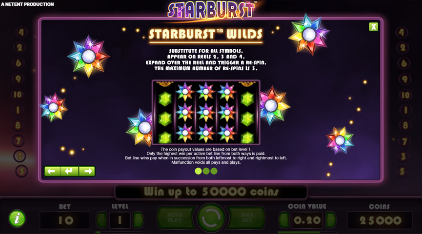 Fordele og Ulemper ved Starburst Slot Spil