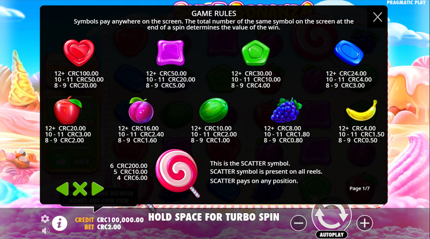 Fordele og Ulemper ved Sweet Bonanza Slot Spil